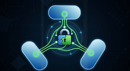 PointClickCare's Move to 3-Legged Authentication