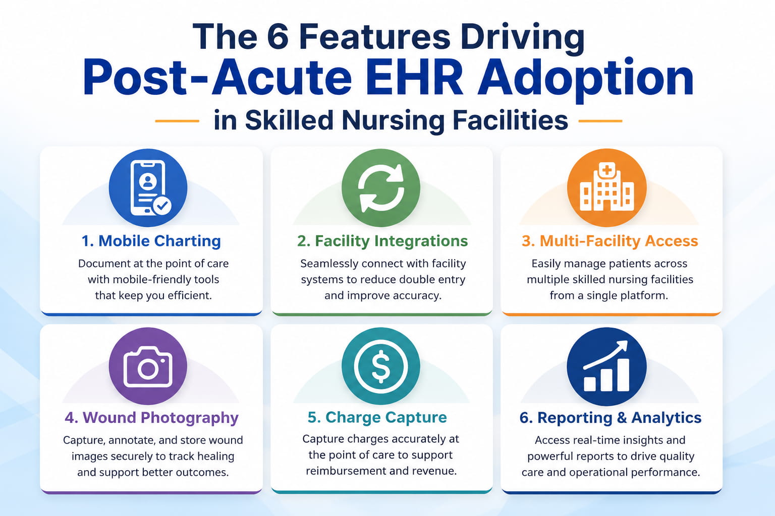 The 6 Features Driving Post-Acute EHR Adoption