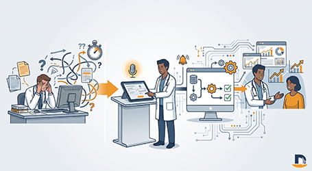 How DocNow Optimizes EHR Workflows for Efficiency