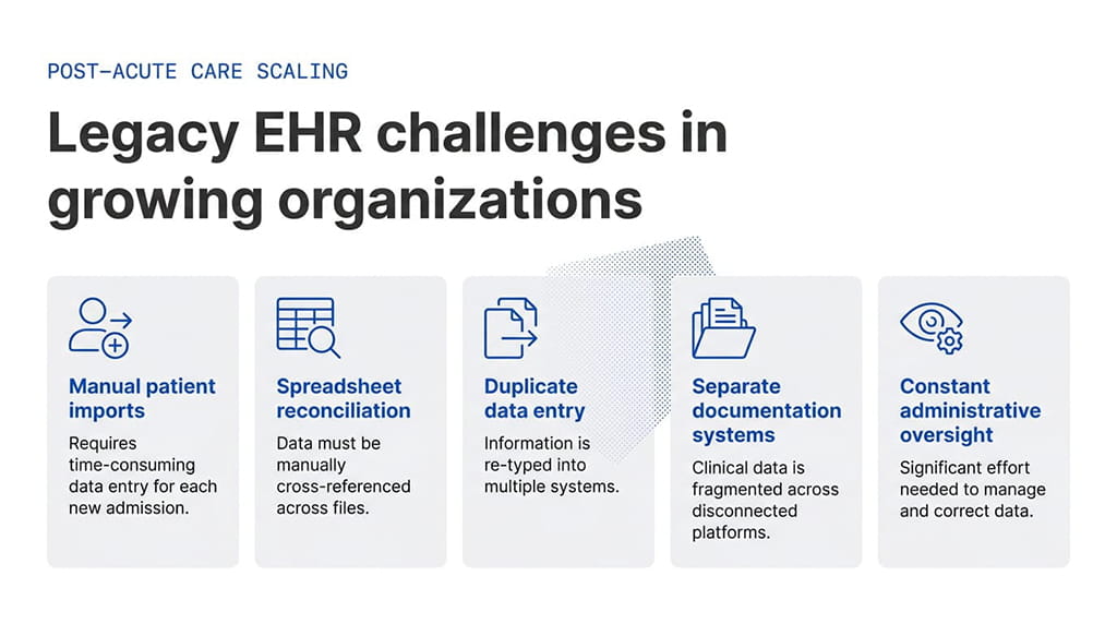 Legacy EHR challenges in growing organizations