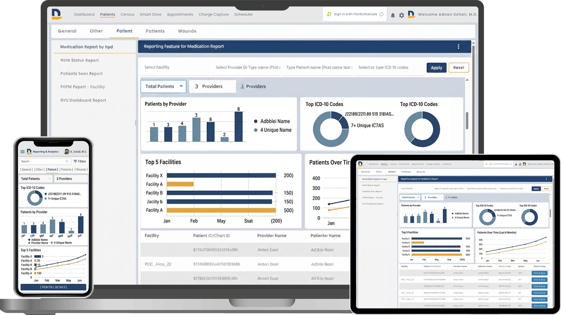 Reporting & Analytics